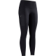 Arc'teryx Women's Rho Bottom