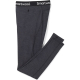 Smartwool Men's Classic Thermal Merino Base Layer Bottom