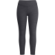 Smartwool Women's Classic Thermal Merino Base Layer Bottom