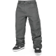 Volcom Dua GORE-TEX® Pant