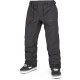 Volcom Roan Pant